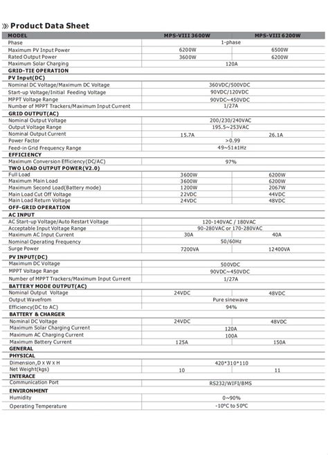 W Vac Vdc Mppt A Vdc Pv On Off Grid Hybrid Solar