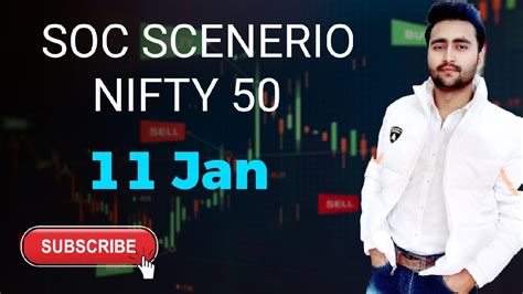 11 January Nifty 50 Option Chain Learning Option Trade Optionchain