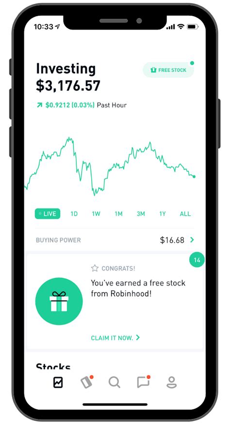 Robinhood app for beginners - coutureloxa