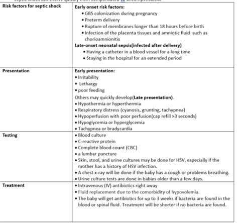 Immunology Flashcards Quizlet