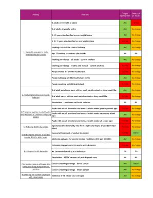 Fillable Online Obesity And African AmericansOffice Of Minority Health