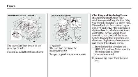 Mdx Fuse Box Diagram