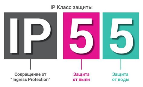 IP55: степень защиты, расшифровка