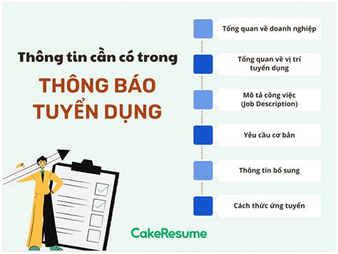 M U Th Ng B O Tuy N D Ng N T Ng Thu H T Ng Vi N Cakeresume