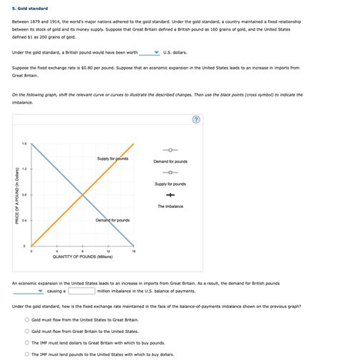 Solved 1 Graphing The Consumption Function From The MPC Chegg