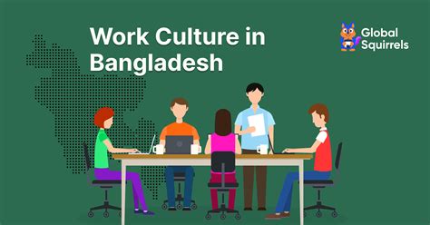 Work Culture in Bangladesh | Global Squirrels