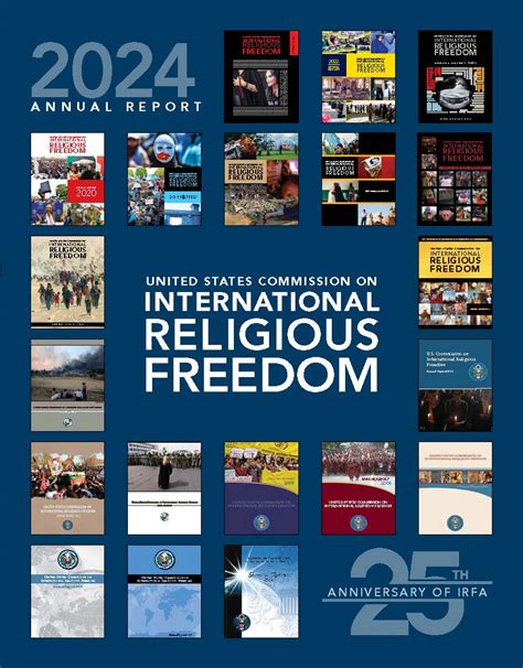 Annual Reports USCIRF