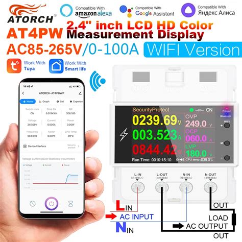 AT4PW 100A Tuya WIFI Din Rail Smart Switch Remote Control AC 220V 110V