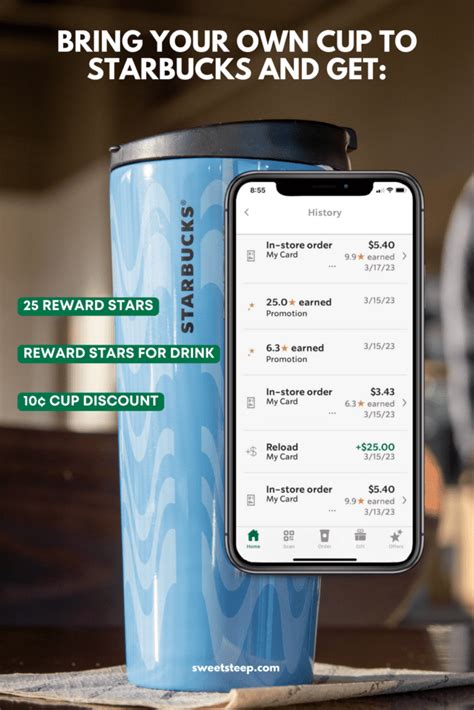 Every Starbucks Benefit You Get For Bringing Your Own Reusable Cup