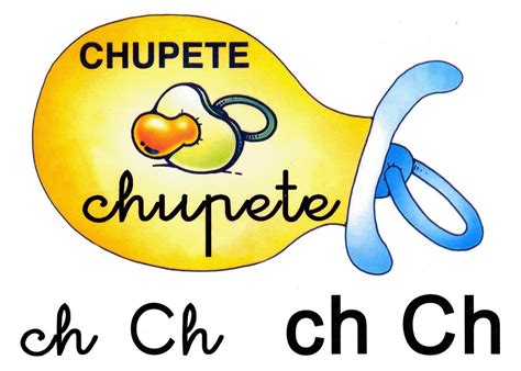 Letra ch minúscula, Ch mayúscula. Chupete. | Abecedario, Abecedario ...