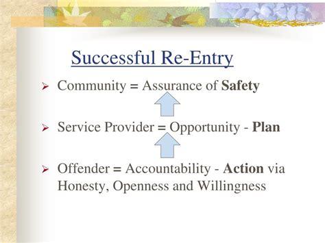 PPT Building Culturally Specific Strength Based Re Entry Recovery