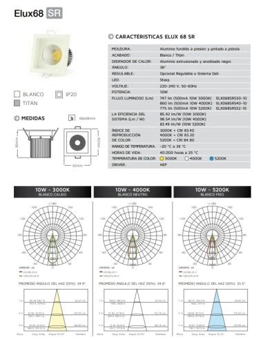 Copy Of LEDVANCE SPOT MULTI LED 30W 3000K 2700 LUMEN