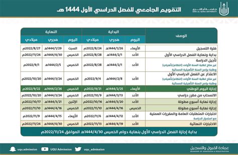 التقويم الجامعي للفصل الدراسي الأول لعام 1444هـ خبر