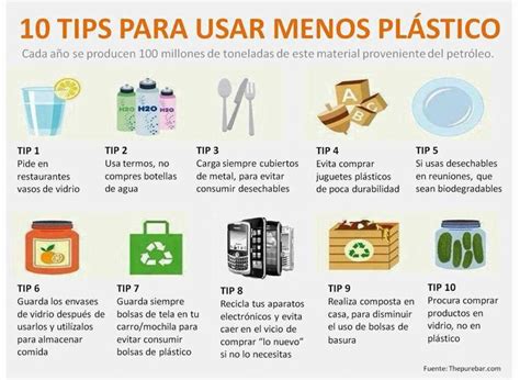 Cómo Usar Menos Plástico En Nuestra Vida Diaria