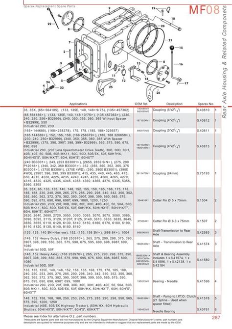 Massey Ferguson 65 Parts Diagram