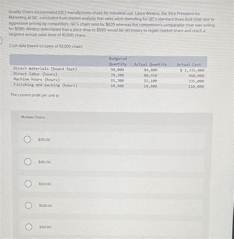 Solved Please Assist Quality Chairs Incorporated Qc Manufactures