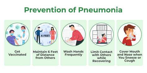 Prevention Of Pneumonia In Children