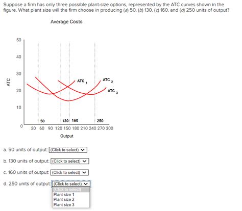 Solved Suppose A Firm Has Only Three Possible Plant Size Chegg