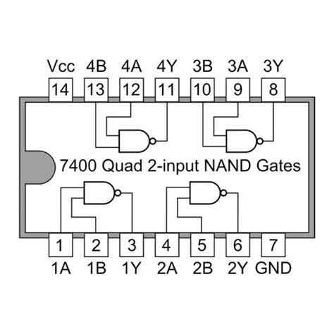 Ls Puertas Nand Dos Entradas Logicas Ttl Circuito Integrado