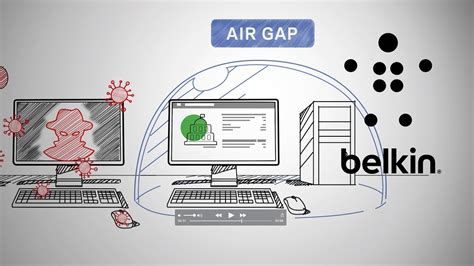 What Is Air Gapped Computer Network