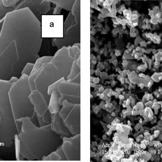 General Glyceration Reaction Between Glycerol And Zinc Oxide