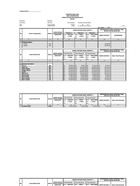 Rab Drainase Abas 2213 Pdf