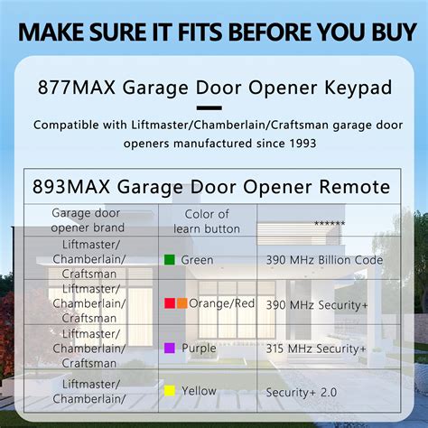 Miv 877max Garage Door Keypad With 2 Pack 893max Garage Door Opener