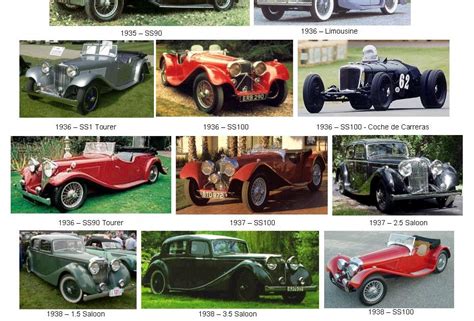 Great Historical cars: Historia del Jaguar