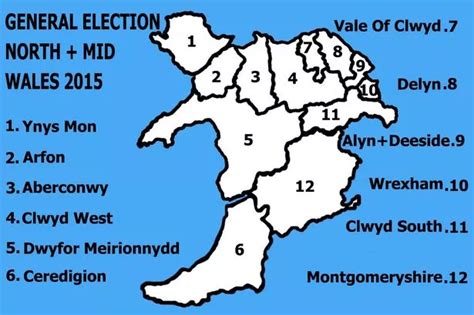 Has North Wales Been Shortchanged By Millions Due To The North South