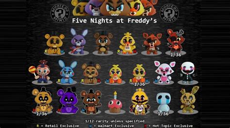 Opinion on every FNAF Mystery Minis - The First Series | Five Nights At ...