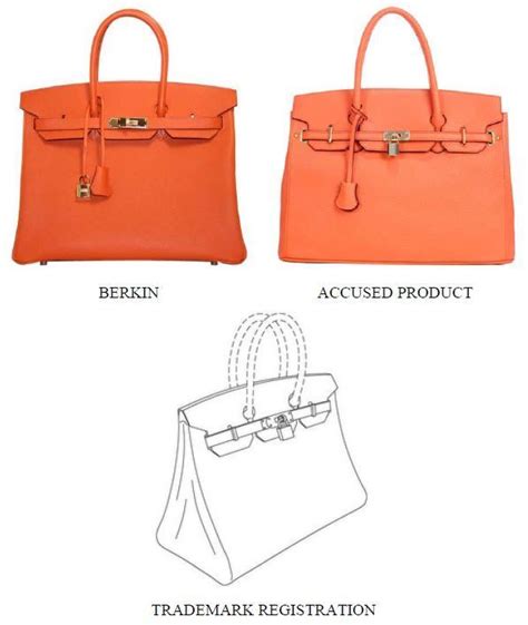 Birkin Bag Defined Literacy Basics