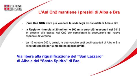 Il Progetto Di Riqualificazione Degli Ex Ospedali Di Alba E Bra