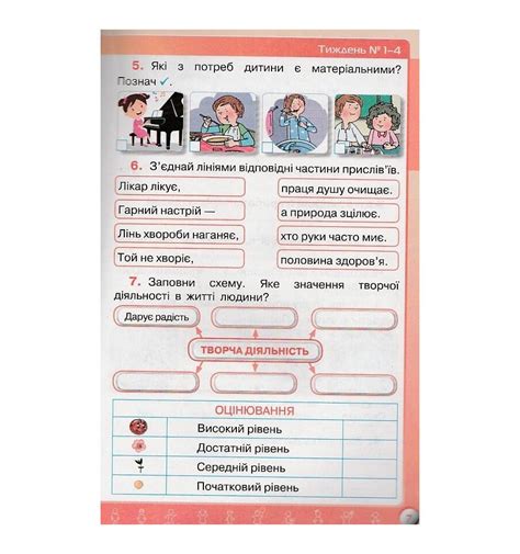 Мои достижения Диагностические работы Я исследую мир 3 класс НУШ ав...