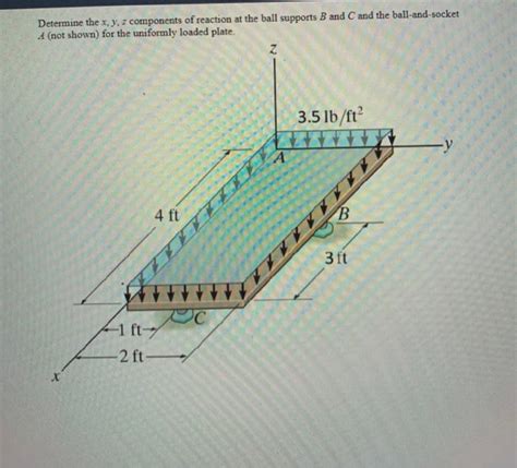 Solved Determine The X Y Z Components Of Reaction At The Chegg