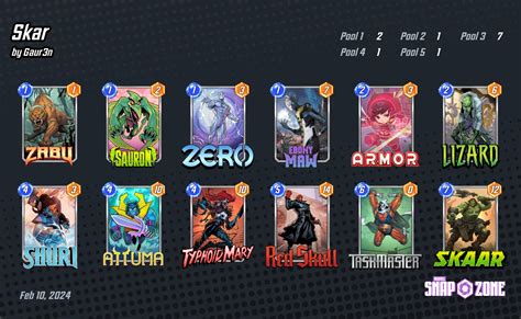 skar decks marvel snap zone