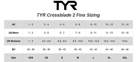 TYR Crossblade Fins 2 0