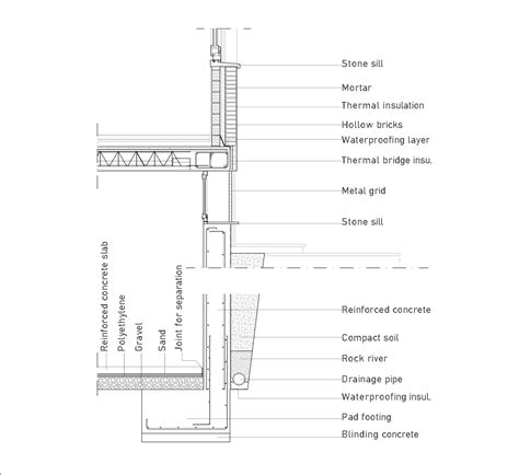 Muro de contención del sótano DWG Detalle CAD Descarga