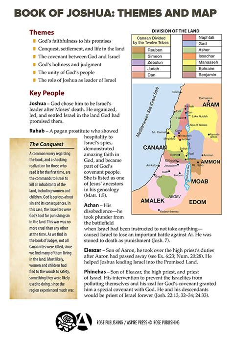 Book of Joshua: Themes and Map - Rose Publishing Image