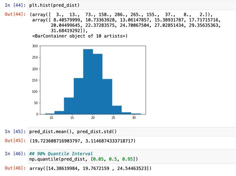 Bayesian Linear Regression Getting Started With Pymc3 Patrick Ward Phd