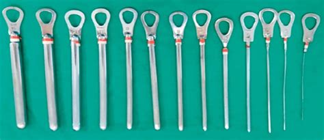 Como É Feita Curetagem Uterina - Curetagem em Aborto: o que é, como é feita e como fica o útero