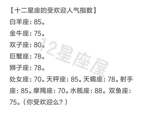 十二星座最特別的守護神獸我的是蛇王 每日頭條