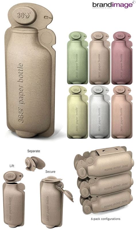 Environmental Packaging Artofit