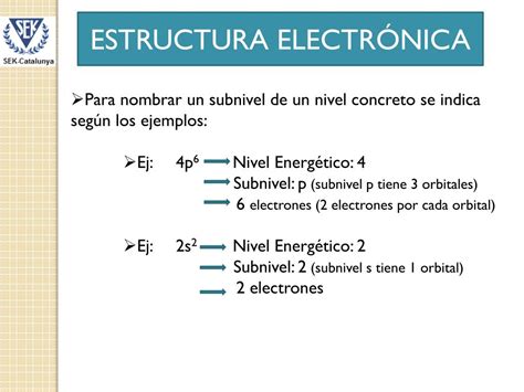 Ppt Estructura Electr Nica De Los Tomos Powerpoint Presentation