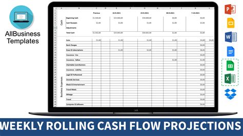 Weekly Rolling Cash Flow Projection Templates At