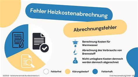 Heizkostenabrechnung Wie Werden Heizkosten Abgerechnet