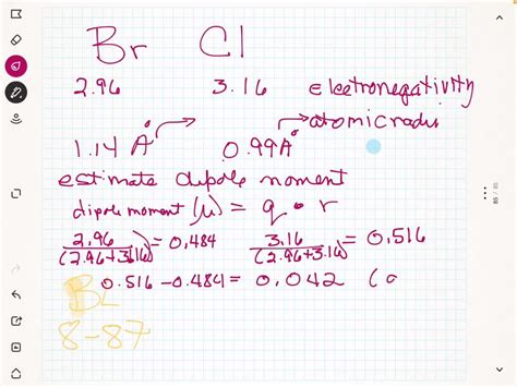 Solved Using The Electronegativities Of Br And Cl Estimate The Partial