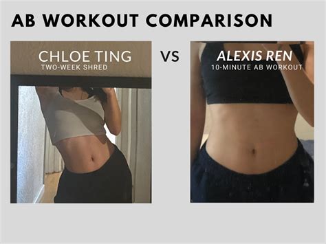 Tiny Waist Workout Chloe Ting Off