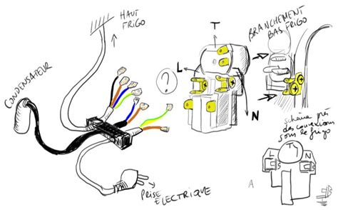 Schéma électrique d un congélateur Combles isolation