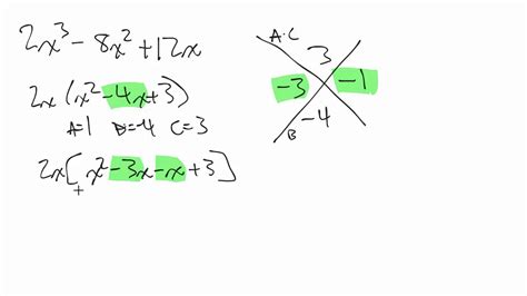 Factoring Trinomials 5 X Method With Negative Numbers Youtube