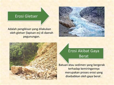 Tenaga Eksogen Adalah 2
